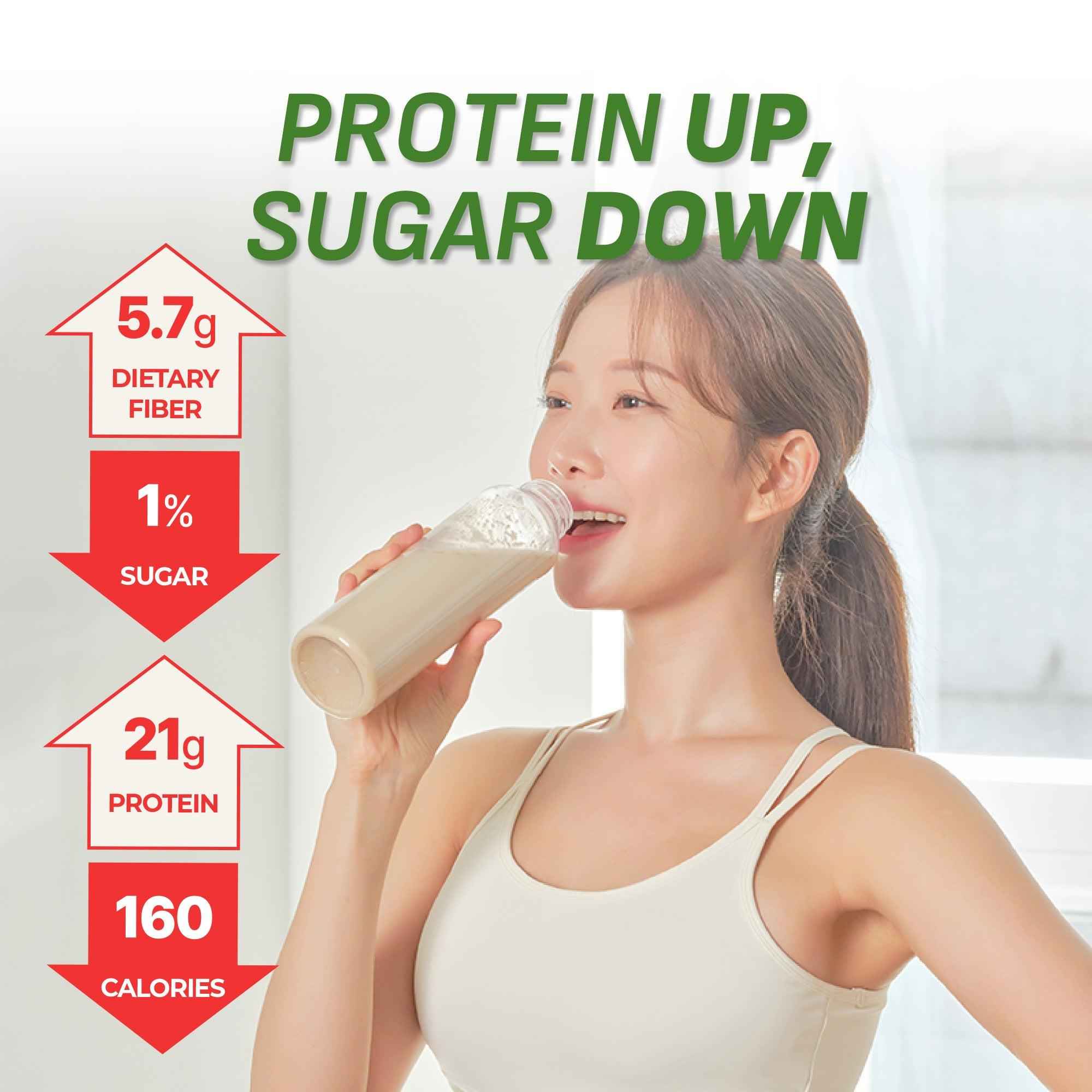 Flimeal GreenTea Matcha Protein Shake Pouch, With Crunchy Protein Balls (7 Packs X 1.59 oz)