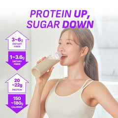 Flimeal Protein Shake Variety Pouch, With Crunchy Protein Balls (14 Servings, 7 Flavor Variety Pack).