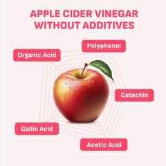 [Liveling] Apple Cider Vinegar Drink Stick & 3-in-1 Shot – Grapefruit Flavor | Supports Digestion, Daily Cleanse, Sugar-Free, Low-Calorie, Portable On-The-Go Packets (30 sticks)